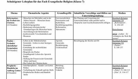 Lehrplan Übergangsklasse Bayern (Schule, Gymnasium, Bildung)