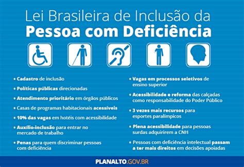 lei de deficientes atualizada