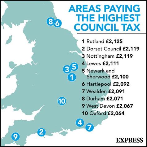 leicester city council council tax rates