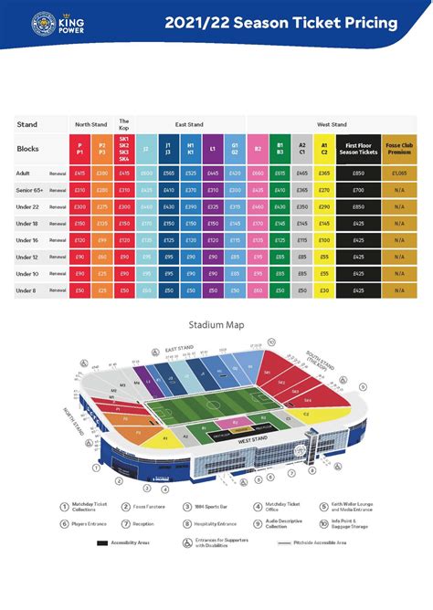 leicester city fc ticket prices