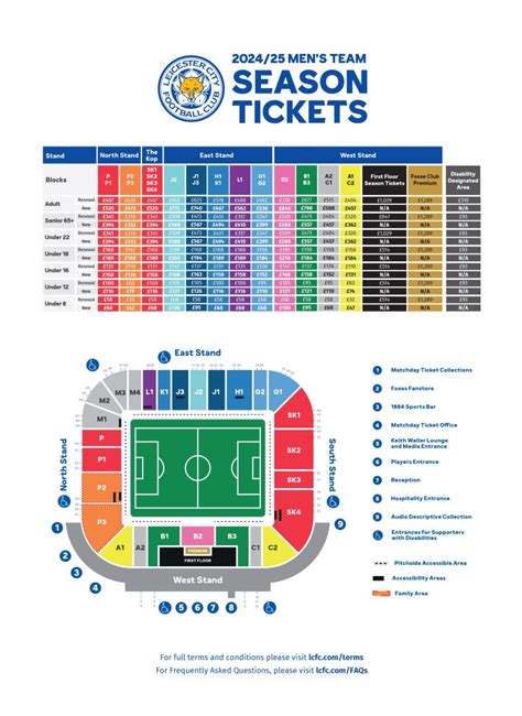 leicester city tickets home