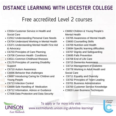 leicester college distance learning login