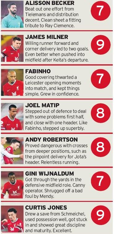 leicester v liverpool player ratings