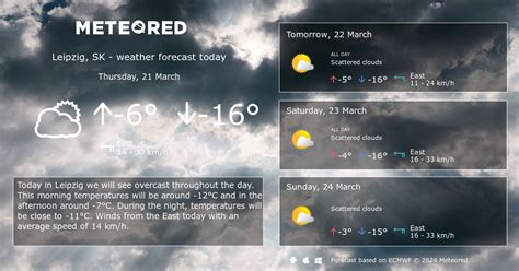 leipzig weather 14 days