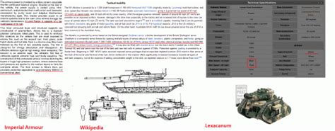 leman russ tank vs m1 abrams
