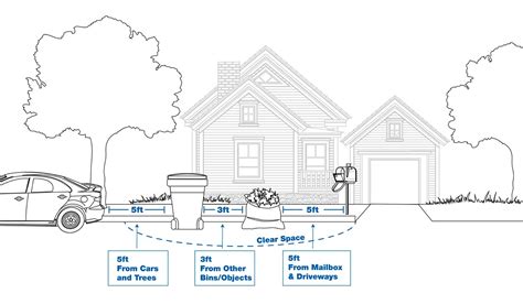 lemay garbage schedule