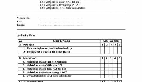 Lembar Penilaian Keterampilan Produk Siswa | PDF