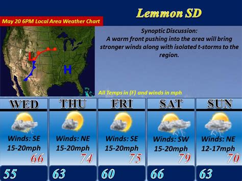 Lemmon Sd Extended Forecast
