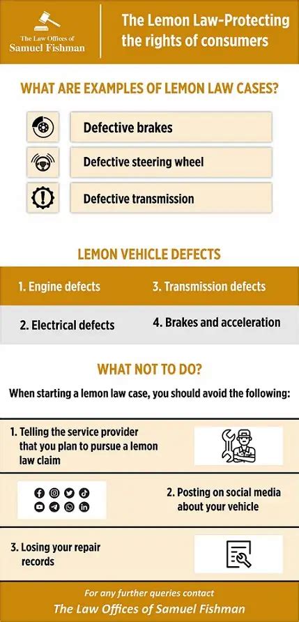 Lemon Law In Pa: A Comprehensive Guide