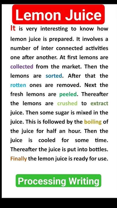 Lemon Juice Processing Writing