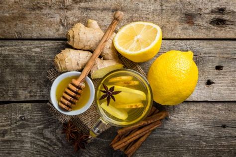 lemon tea conclusion