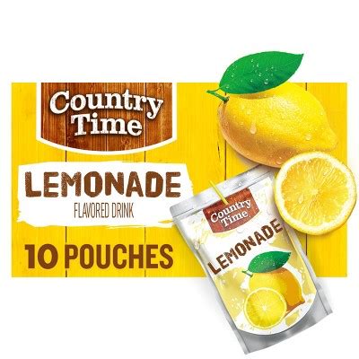 Lemonade Stock Target
