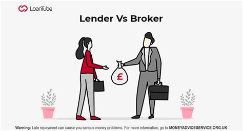 lender broker