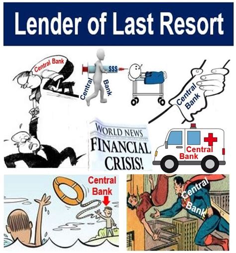 Lender of The Last Resort Artinya