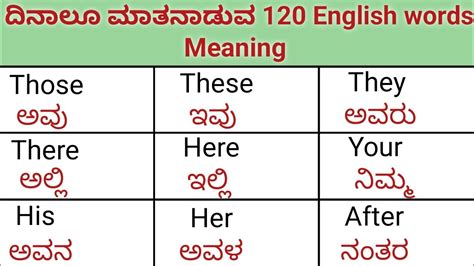 lending meaning in kannada