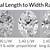 length to width ratio diamond