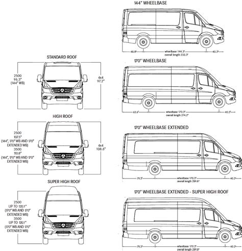 length and width of mercedes sprinter van