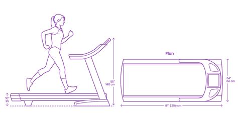 length of a treadmill for home use