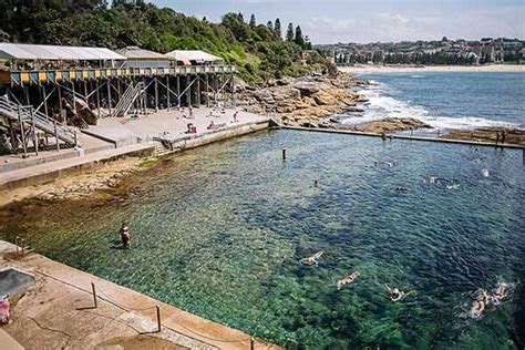 Length Of Wylies Baths