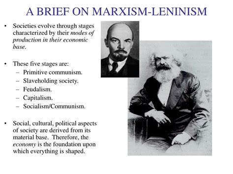 leninist marxism meaning