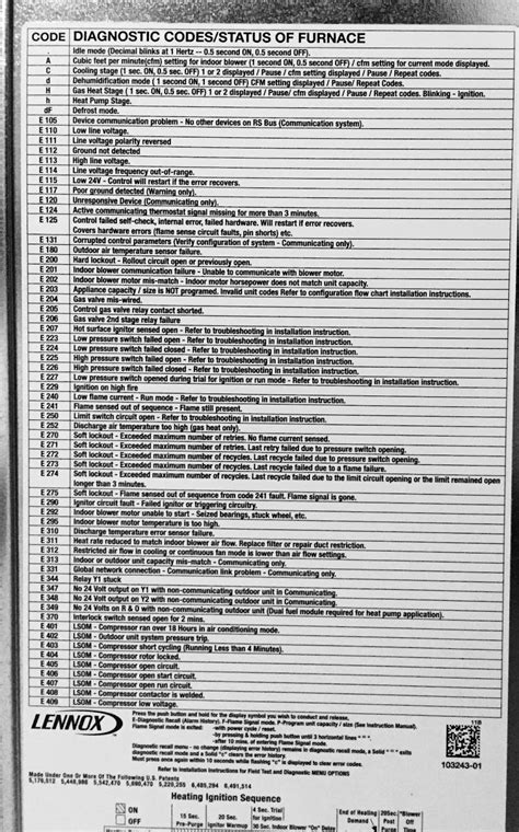 Lennox H2 Error Code