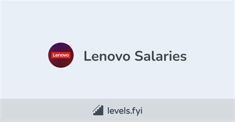 Lenovo Internship Salary