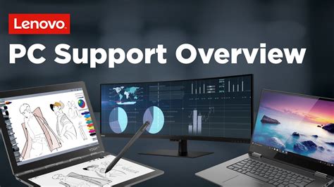 lenovo support website support.lenovo.com