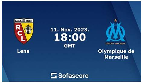 Lens vs Marseille Full Match 2021-22 • fullmatchsports.com