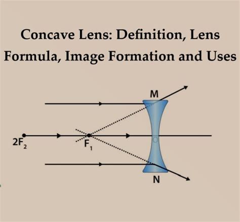Lens Academic Definition