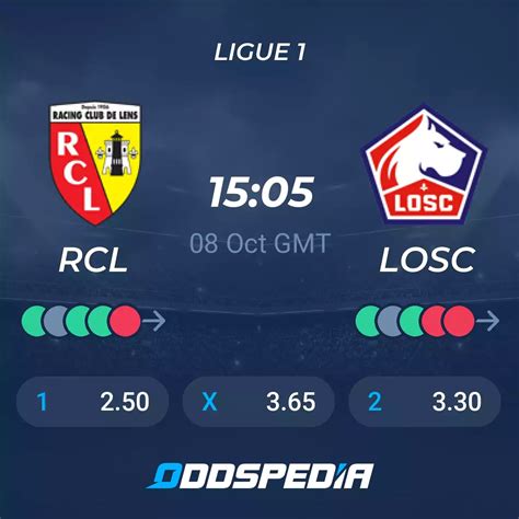 lens vs lille prediction