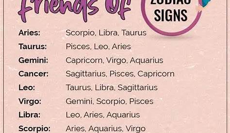 It's a Leo Thing Zodiac Thingcom a Leo Will Be the Best Friend but When