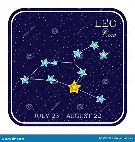 Leo Horoscope Time Frame