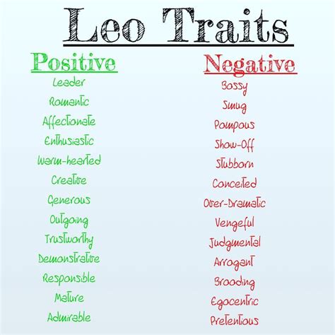 Leo Negative Traits Reddit