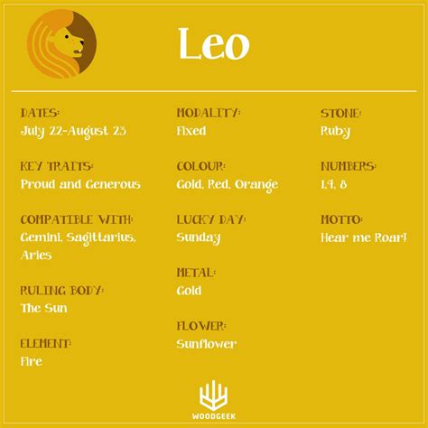 leo zodiac dates