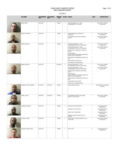 leon county booking report