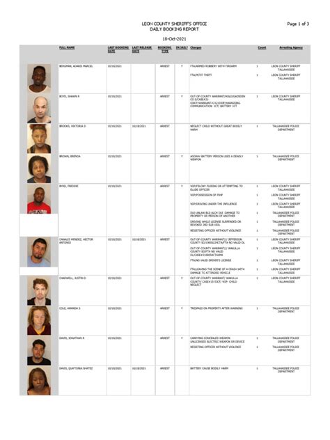 leon county florida booking report