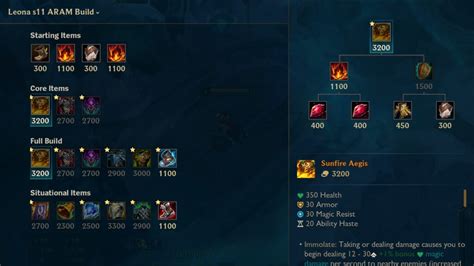 leona aram build runes