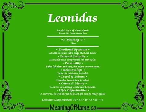 leonidas name meaning