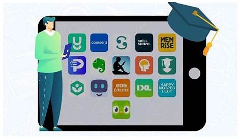 Anton: Lern-App für Smartphones und im Web & Scoyo kostenfrei nutzbar