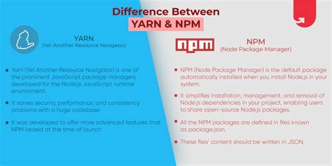 Lerna Vs Yarn Vs Npm