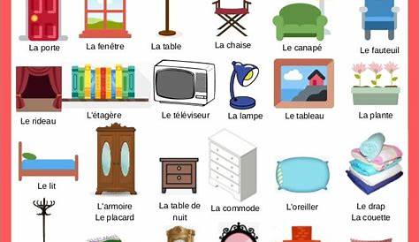 Vocabulaire les meubles de la maison Absolutely French