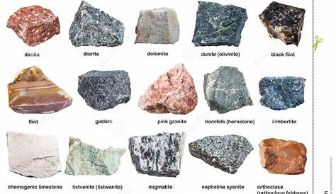 Différentes roches à identifier. - Forum Géologie - Géoforum