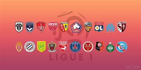 les clubs de ligue 1