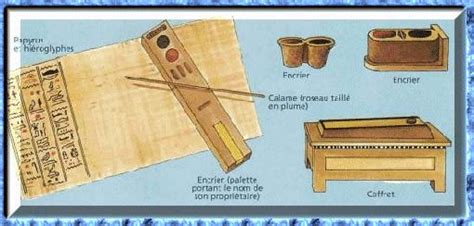 les instruments du scribe accroupi