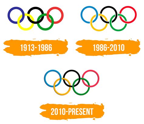 les jeux olympiques logo