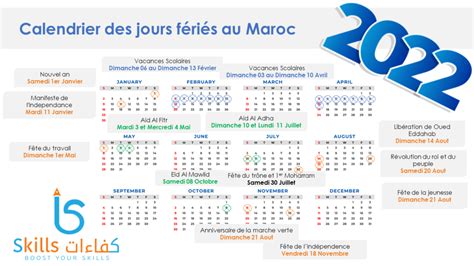 les jour férié 2022 maroc