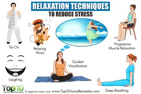 les techniques de relaxation