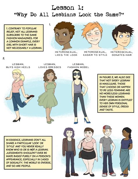 lesbian 101