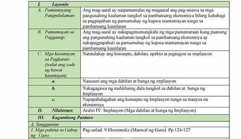 Masusing Banghay Aralin sa Araling Panlipunan Grade IX- Aralin 5 Yuni…