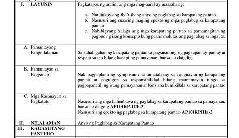 Banghay Aralin Sa Filipino Ang Sulating Ito At Tungkol Sa Lesson Plan